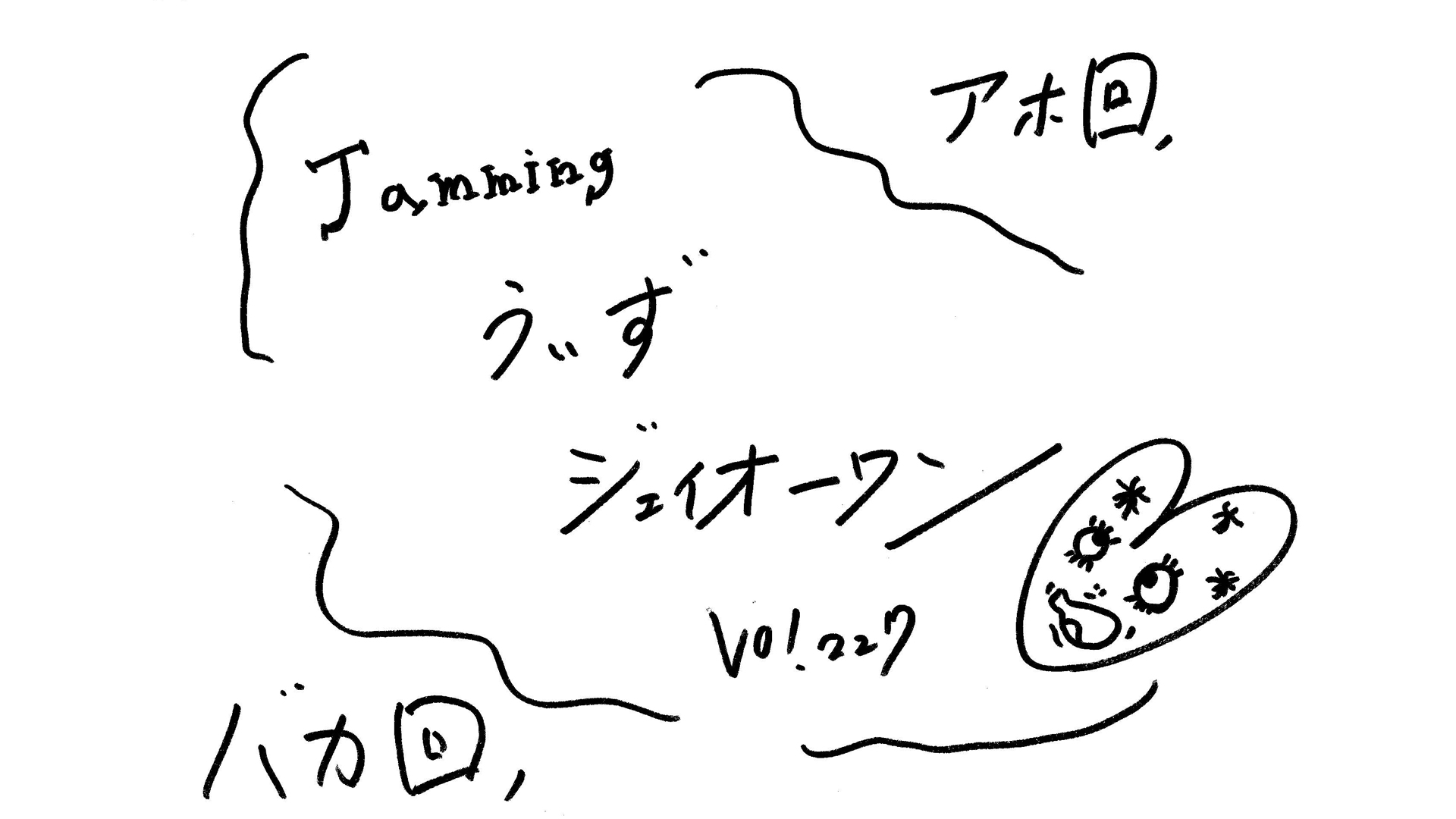 JO1 WEBラジオ『Jamming with JO1 vol.227』配信｜JO1 OFFICIAL SITE